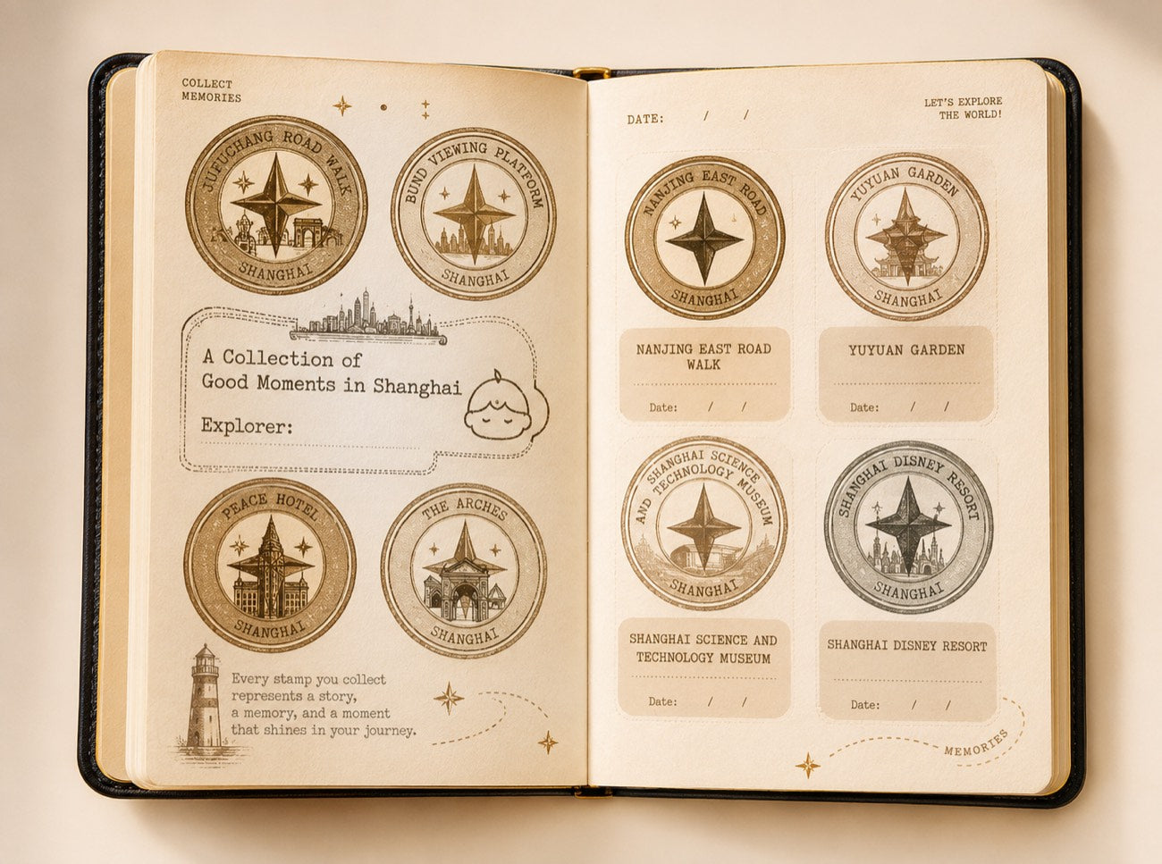 Explorer ID